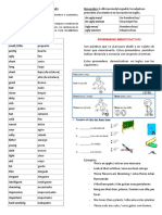 Adjetivos en Ingles PDF