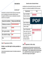 MATE. 3° 2018 Procesamos Información Sobre Derechos Desde Los Pictogramas