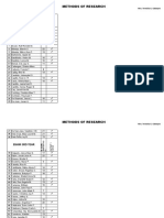 BSHM 3Rd Year: Methods of Research