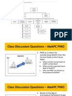 Discussion Questions - AtekPC PMO