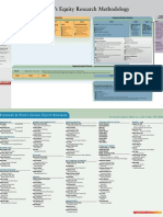 8960 Equity Research Methodology 112603