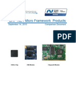 GHI NETMF Products