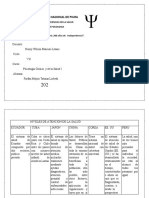 Cuadro Comparativo Salud