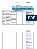 Plan de Evaluación Gestion Ambiental Por Unidad (Virtual)