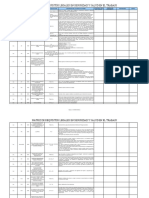 FT-SST-036 Formato Matriz de Requisitos Legales