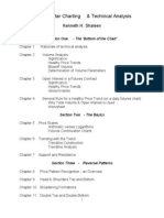 Technical Analysis & Charting Course Ken 06-22-09