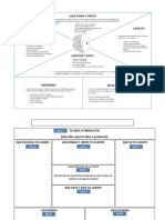 Matriz 1 MAPA EMPATIA