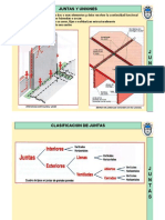 Juntas y Uniones