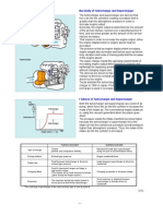 Description: Necessity of Turbocharger and Supercharger