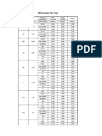 ANSI Standard Pipe Data Chart - Rev 01 JMV - 03-08-18