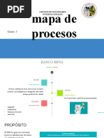 Tarea 3 - Mapa de Procesos Del SGC