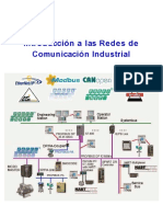 Introduccion - A - Las - Redes - de - Comunicacion TEMA 1