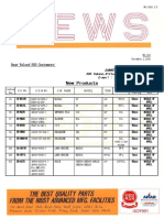 Dear Valued 555 Customers:: Sankei Industry Co.,Ltd