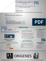 Mapa Conceptual Adaulig Soto Ingenieria de Trabajo