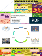 Grupo12 - Procesos