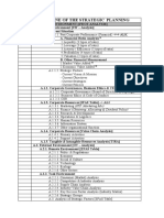 Strategic Planning Outline