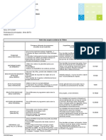 Bilan Periodique CHOUAD Amine 2021 2022 T3