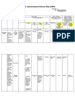 Flexible Instructional Delivery Plan (FIDP)