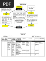 UNPACKING DIAGRAM and CURRICULUM MAP