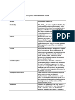 3.13 Concept Map - Shareholders' Equity Part I