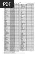 June '22 Cable Ranker (Adults 25-54)