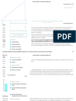 Gráficos Estadísticos - Su Importancia y Principales Tipos