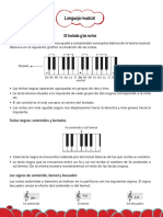 Las Notas Musicales en El Teclado