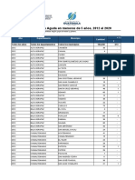 Base de Datos Morbilidad Desnutricion Menores 5a 012 Al 2020