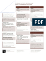 Cardio I: Shock, CHF, HTN, ACS Cheat Sheet: by Via