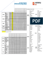 Fiche Horaire 2022 220 Fevrier