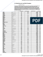 Market Risk Premium