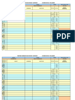 2021-2022 Science Annual Plan Grade Six