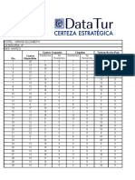 Formato DataTur GrandElizabeth