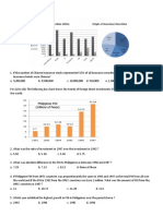 Civil Service Exam Complete Reviewer 2020 - 3rd Revision