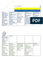 CARTEL DE CONTENIDOS CURRICULARES 6to Grado