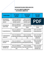 9.JADUAL PEMBAHAGIAN BAHAN PENGAJARAN Teori