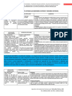 Manual de Aproximación A La Anatomía de Las Articulaciones Del Aparato Apendicular Del DR Palma y Dra Zerpa