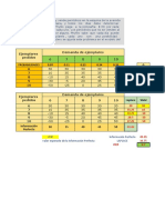 Teoria de Decisiones Operativa