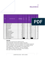 Actividad Funciones 2, Suma, Contar, Contara, Min, Max