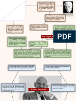 Esquema de Geografia