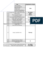 Daily Factory Meeting Plan