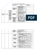 Lista de Cotejo para Texto Escrito Expositivo - Tcoe-I