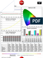 LG 47LW5600 CNET Review Calibration Results