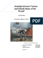 The Relationship Between Various Factors and Suicide Rates of The World