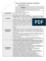 Tabla de Las Competencias Transversales