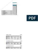 Presupuesto Adicional N 07 (Final)