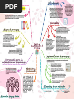 Diseño y Documentacion de Procesos