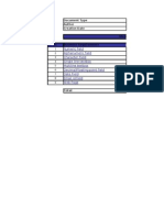 Standard UI Test Cases