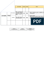 Lineas de Investigacion para Facultad de Ingeniería, Ciencias y Administración Al 2020