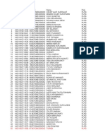 Hasil PLPG Unpas